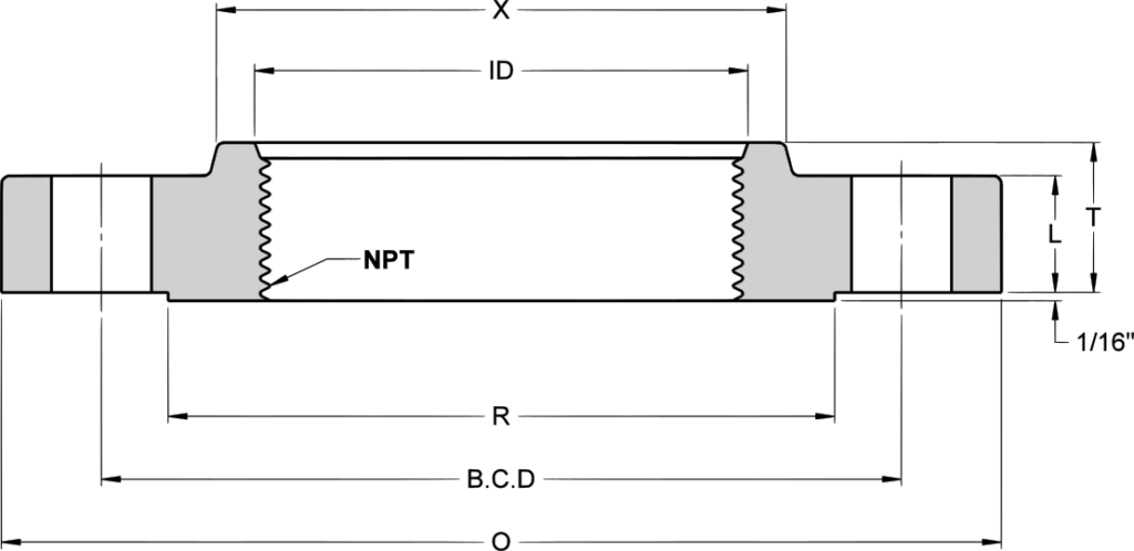 Threaded Flange Dimension