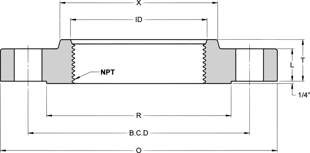 Threaded Flange Dimension