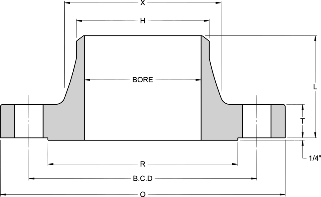 Weld-neck Flange 