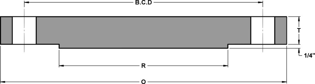 Blind Flange Dimensions