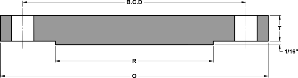 Blind Flange Dimensions