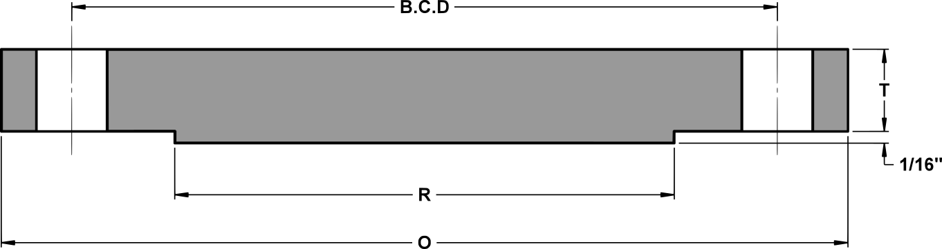 Blind Flange Dimensions