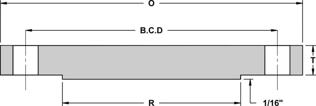 B16.47 Blind Flange Dimension