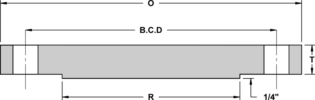 B16.47 Blind Flange Dimension